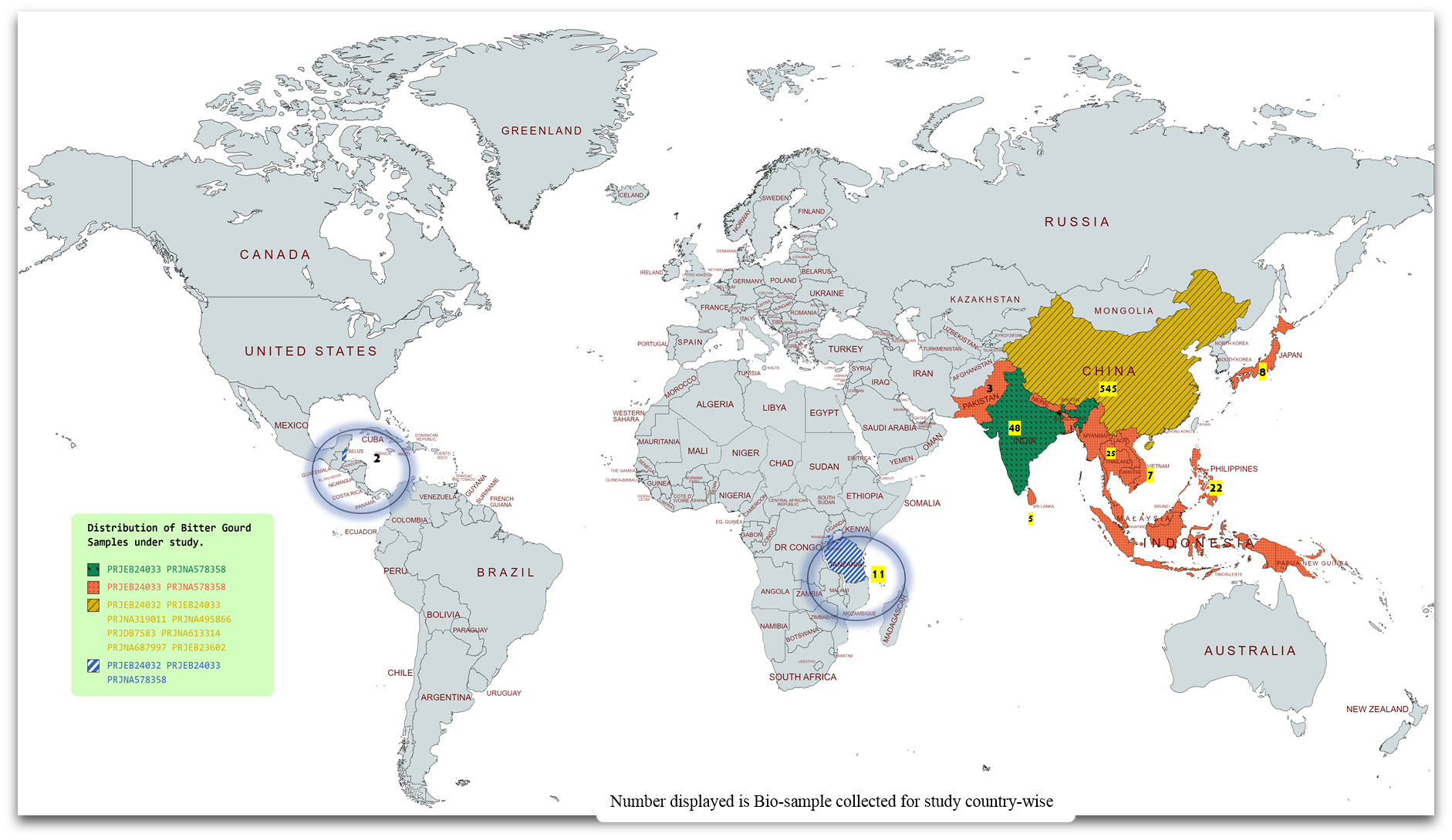 BgDB: a comprehensive genomic resource information system of bitter gourd for accelerated breeding programme